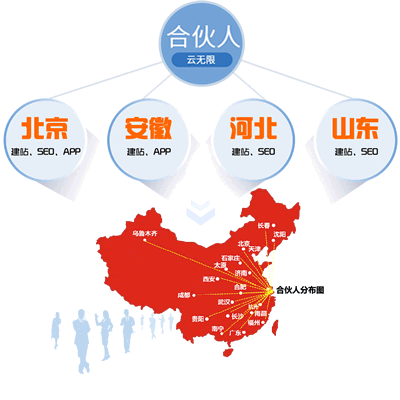 ��ļͬ�Ǻϻ���